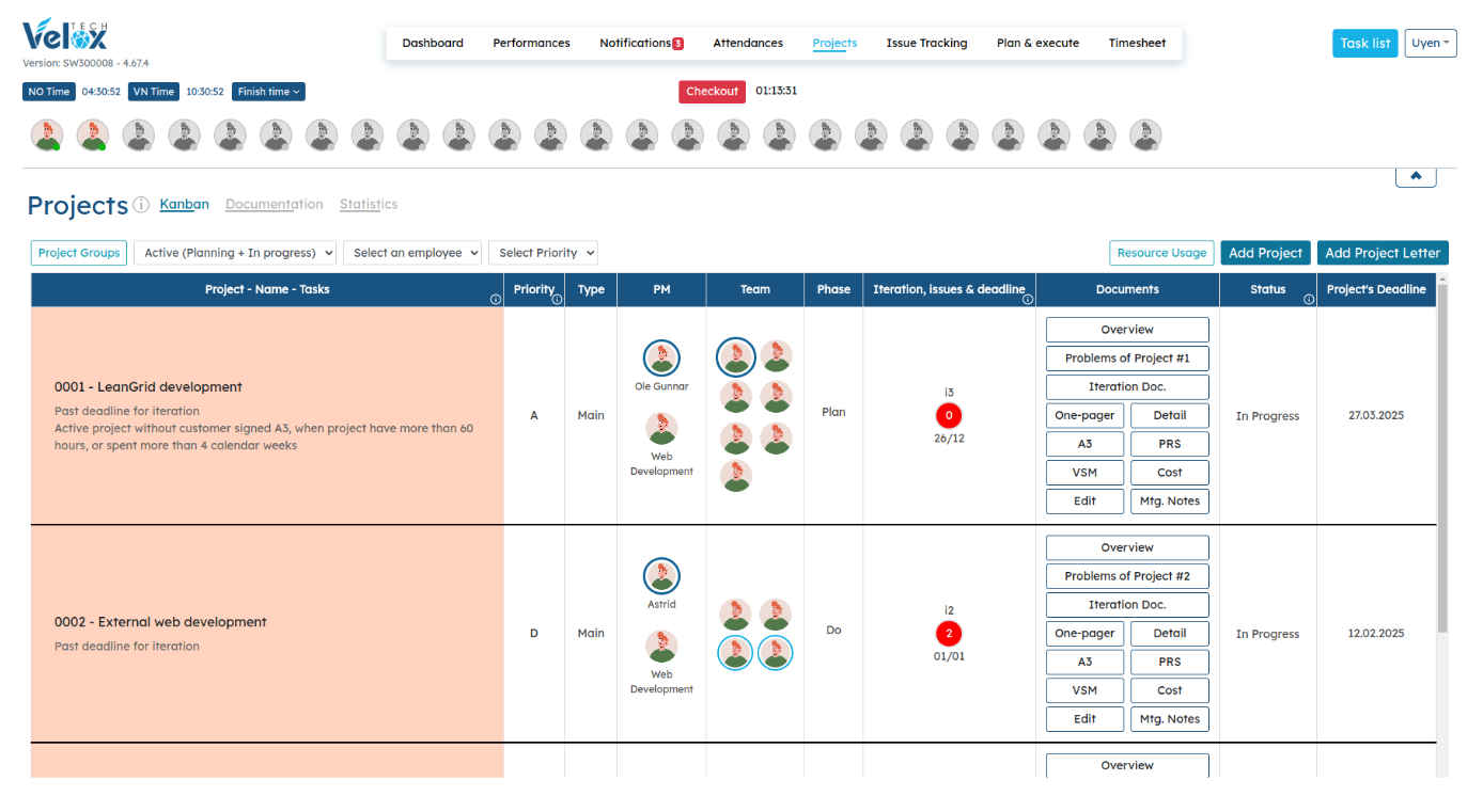 Coordia project management interface